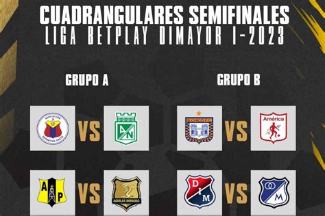 betplayball|Liga BetPlay I 2023 table .